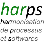 Harps SA logo